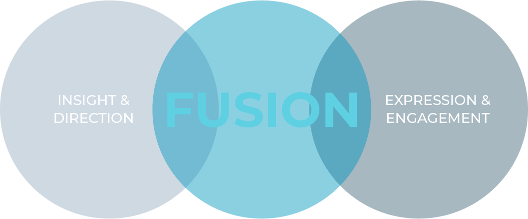 Fusion